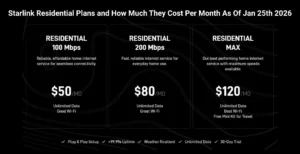 Starlink Residential Plans and How Much They Cost Per Month As Of Jan 25th 2026.